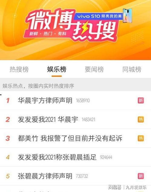 内娱最新爆料汇总,明星动向、影视动态大盘点  第2张